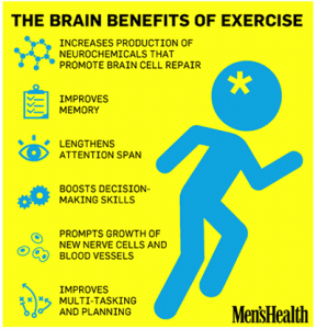 brain-benefits